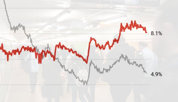 Jobs, but not enough work -- how power keeps workers anxious and wages low