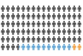 UPDATED DAILY: Coronavirus in Australia — selection of infograms