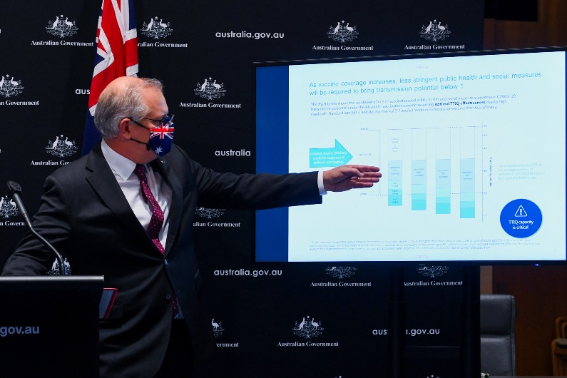 The Doherty Institute report for the federal government explains what it will take for Australia to move from ‘suppression’ to ‘post vaccination phase’.