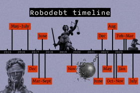 The robodebt timeline, month-by-month